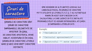 Şiruri de
caractere
ȘIRURILE DE CARACTERE SÎNT
ȘIRURI DE CARACTERE
IMPRIMABILE, DELIMITATE DE
APOSTROF. ÎN ȘIRUL
DE CARACTERE APOSTROFUL APARE
DUBLAT. ACCENTUĂM CĂ ÎN CAZUL
ȘIRURILOR DE CARACTERE LITERELE
MARI ȘI MICI APAR DREPT CARACTERE
DISTINCTE.
SPRE DEOSEBIRE DE ALTE UNITĂŢI LEXICALE ALE
LIMBAJULUI PASCAL, ÎN ȘIRURILE DE CARACTERE
POT FI UTILIZATE ȘI LITERELE Ă, Â, Î, Ş, Ţ ALE ALFABETULUI
ROMÂN. ÎN ACEST SCOP E NECESAR CA PE
CALCULATORUL LA CARE LUCRAŢI SĂ FI E INSTALATE
PROGRAMELE-PILOT CE ASIGURĂ INTRODUCEREA, AFI ȘAREA
ȘI IMPRIMAREA LITERELOR DATE.
 