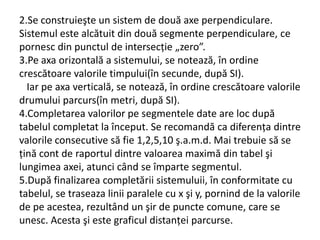 2.Se construieşte un sistem de două axe perpendiculare. Sistemul este alcătuit din două segmente perpendiculare, ce pornesc din punctul de intersecţie „zero”.3.Pe axa orizontală a sistemului, se notează, în ordine crescătoare valorile timpului(în secunde, după SI).   Iar pe axa verticală, se notează, în ordine crescătoare valorile drumului parcurs(în metri, după SI).4.Completarea valorilor pe segmentele date are loc după tabelul completat la început. Se recomandă ca diferenţa dintre valorile consecutive să fie 1,2,5,10 ş.a.m.d. Mai trebuie să se ţină cont de raportul dintre valoarea maximă din tabel şi lungimea axei, atunci când se împarte segmentul.5.După finalizarea completării sistemuluii, în conformitate cu tabelul, se traseaza linii paralele cu x şi y, pornind de la valorile de pe acestea, rezultând un şir de puncte comune, care se unesc. Acesta şi este graficul distanţei parcurse.