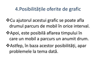 4.Posibilităţileoferite de graficCu ajutorulacestuigraficse poateafladrumulparcurs de mobilînorice interval.