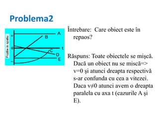 Astfep, înbazaacestorposibilităţi, aparproblemele la temadată. 