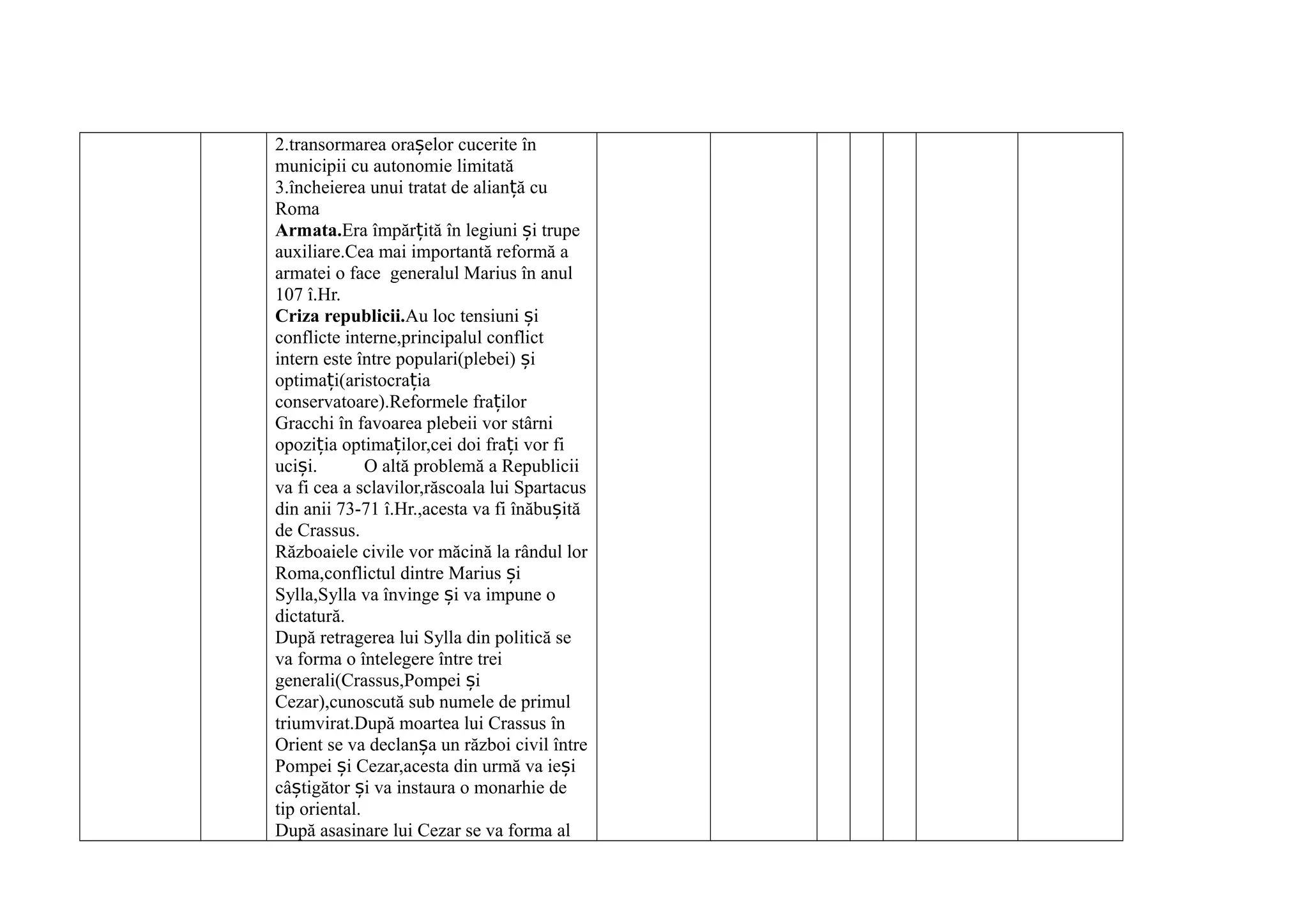 2.transormarea ora elor cș ucerite în
municipii cu autonomie limitată
3.încheierea unui tratat de alianță cu
Roma
Armata.Era împărțită în legiuni și trupe
auxiliare.Cea mai importantă reformă a
armatei o face generalul Marius în anul
107 î.Hr.
Criza republicii.Au loc tensiuni iș
conflicte interne,principalul conflict
intern este între populari(plebei) iș
optima i(aristocra iaț ț
conservatoare).Reformele fra ilorț
Gracchi în favoarea plebeii vor stârni
opozi ia optima ilor,cei doi fra i vor fiț ț ț
uci i. Oș altă problemă a Republicii
va fi cea a sclavilor,răscoala lui Spartacus
din anii 73-71 î.Hr.,acesta va fi înăbu ităș
de Crassus.
Războaiele civile vor măcină la rândul lor
Roma,conflictul dintre Marius iș
Sylla,Sylla va învinge i va impune oș
dictatură.
După retragerea lui Sylla din politică se
va forma o întelegere între trei
generali(Crassus,Pompei iș
Cezar),cunoscută sub numele de primul
triumvirat.După moartea lui Crassus în
Orient se va declan a un război civil întreș
Pompei i Cezar,acesta din urmă va ie iș ș
câ tigător i va instaura o monarhie deș ș
tip oriental.
După asasinare lui Cezar se va forma al
 