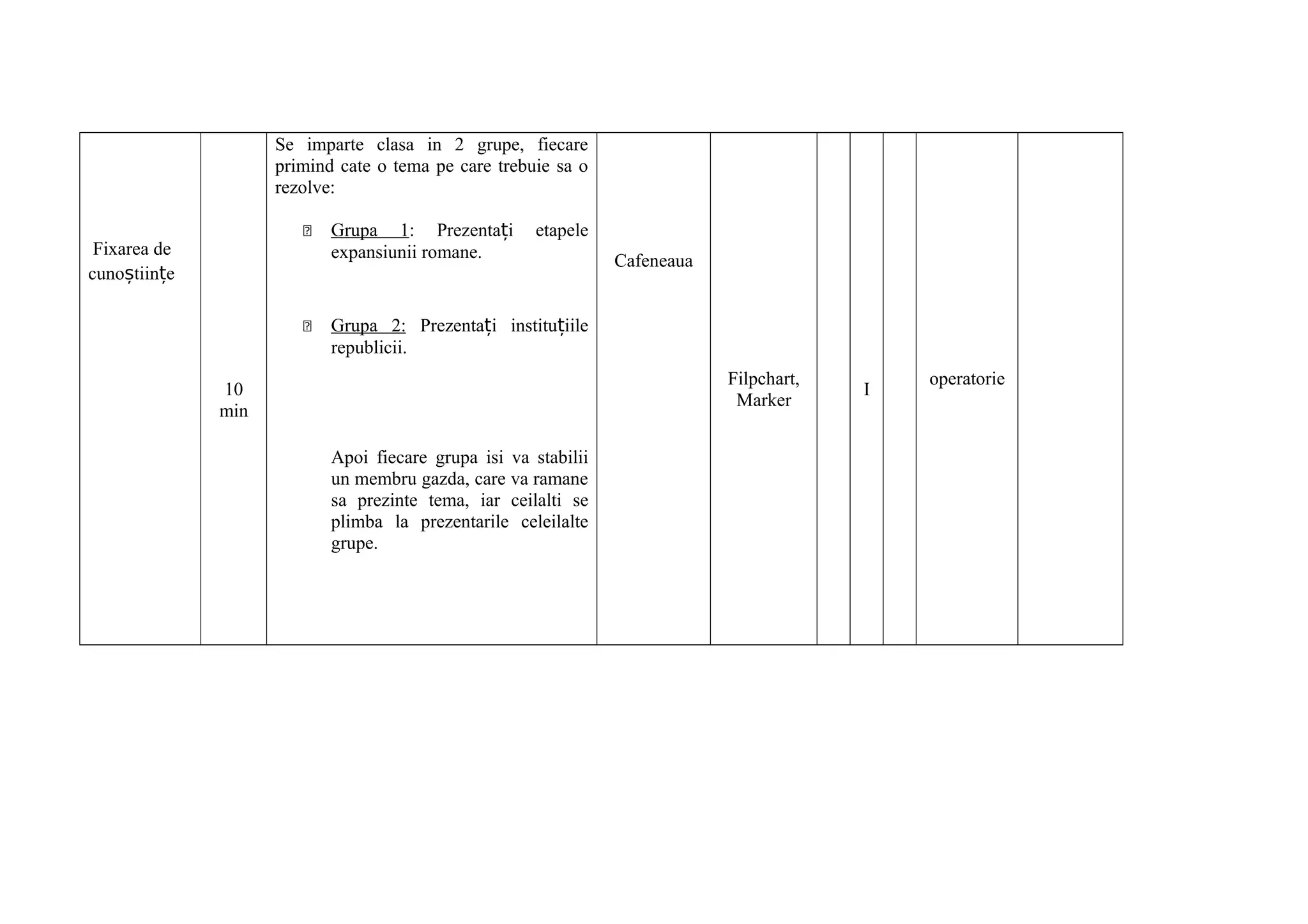 Fixarea de
cuno tiin eș ț
10
min
Se imparte clasa in 2 grupe, fiecare
primind cate o tema pe care trebuie sa o
rezolve:
 Grupa 1: Prezenta i etapeleț
expansiunii romane.
 Grupa 2: Prezenta i institu iileț ț
republicii.
Apoi fiecare grupa isi va stabilii
un membru gazda, care va ramane
sa prezinte tema, iar ceilalti se
plimba la prezentarile celeilalte
grupe.
Cafeneaua
Filpchart,
Marker
I
operatorie
 