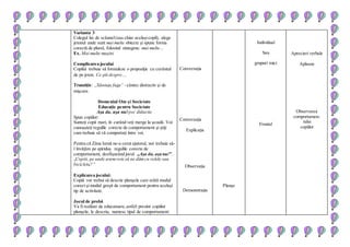 Varianta 3
Colegul lui de scăunel(sau chiar acelaşicopil), alege
jetonul unde sunt mai multe obiecte şi spune forma
corectă de plural, folosind sintagma: mai multe...
Ex. Mai multe maşini
Complicarea jocului
Copilul trebuie să formuleze o propoziţie cu cuvântul
de pe jeton. Ce ştii despre....
Tranziţie: „Săniuţa fuge” - cântec distractiv şi de
mişcare.
Domeniul Om şi Societate
Educaţie pentru Societate
Aşa da, aşa nu!-joc didactic
Spun copiilor:
Sunteţi copii mari, în curând veţi merge la şcoală. Voi
cunoaşteţi regulile corecte de comportament şi ştiţi
cum trebuie să vă comportaţi între voi.
Pentru că Zâna Iarnă ne-a cerut ajutorul, noi trebuie să-
l învăţăm pe spiriduş regulile corecte de
comportament, desfăşurând jocul: „Aşa da, aşa nu!”.
„Copiii, pe unde avemvoie să ne dămcu rolele sau
bicicleta?”
Explicarea jocului:
Copiii vor trebui să descrie planşele care arătă modul
corect şi modul greşit de comportament pentru acelaşi
tip de activitate.
Jocul de probă
Va fi realizat de educatoare,astfel: prezint copiilor
planşele, le descriu, numesc tipul de comportament:
Conversaţia
Conversaţia
Explicaţia
Observaţia
Demonstraţia
Planşe
Individual
Sau
grupuri mici
Frontal
Aprecieri verbale
Aplauze
Observarea
comportamen-
tului
copiilor
 
