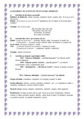 CATEGORIILE DE ACTIVITATI DE INVATARE ABORDATE
A. Activităţi de dezvoltare personală:
Întâlnirea de dimineaţă: salutul, prezenţa, calendarul naturii, noutatea zilei: Scrisoarea de la
Zâna Iarnă
Rutină: ,,Să îi ajut pe cei care au nevoie!” (deprinderea de a fi empatic şi de acorda ajutor
colegilor).
Tranziţie: Joc cu text şi cânt:
„Bat din palme clap, clap, clap,
Din picioare trap, trap, trap,
Ne învârtim, ne răsucim
Şi la centre noi pornim!”
B. Activităţi liber alese - pe sectoare (ALA1)
Ştiinţă: „Unde este locul meu?” – potrivirea fiecărui mijloc de transport la mediul său
„Caută umbra” – asocierea corectă a fiecărui mijloc de transport cu conturul dat
Joc de masă: „Întregeşte imaginea”- puzzle
Artă: „Colorează mijloacele de transport”- haşurarea în contur
„Completează ce lipseşte! ”- completarea culorilor semaforului
Tranziţie: mişcări de înviorare
C. Activităţi pe domenii experienţiale (ADE)
DLC – Educarea limbajului - „Cuvinte încurcate! ” joc didactic pentru
educarea limbajului
DOS – Educaţie pentru societate – „Aşa da, aşa nu! ” – joc didactic –
comportament corect, comportament greşit
DEC – dactilopictură – „Microbuzul veseliei” - punctul ca element de desen
decorativ
DLC– Educarea limbajului - „Cuvinte încurcate! ” joc didactic
Scopul activităţii: consolidarea deprinderii de a despărţi cuvintele în silabe
Sarcina didactică: folosirea corectă a articolului nehotărât: „un”, „o”, despărţirea în silabe a
cuvântului, identificarea corectă a formei la plural.
Elemente de joc: jetoane, mânuirea materialului, aplauzele, magneţi, tabla magnetică
Reguli de joc: Se alege pe rând, câte un copil. Acesta ia un jeton, îl denumeşte, desparte
cuvântul în silabe precizând numărul silabelor, spune forma la plural. Se alcătuiesc propoziţii
cu cuvântul respectiv. Se aplaudă răspunsurile corecte.
 