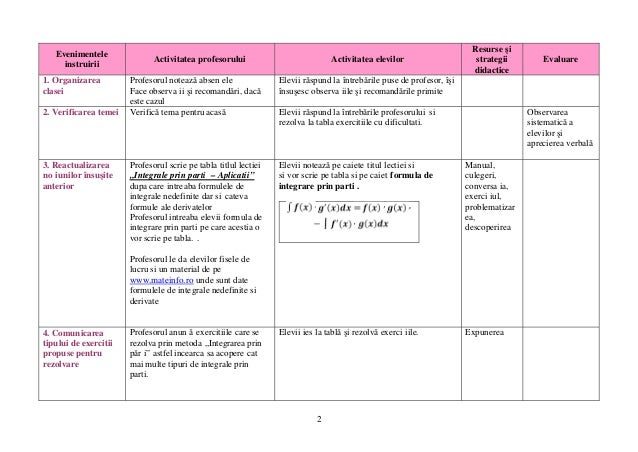 Proiect Plan Lectie Integrale C12 Bun