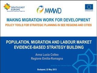 MAKING MIGRATION WORK FOR DEVELOPMENT
POLICY TOOLS FOR STRATEGIC PLANNING IN SEE REGIONS AND CITIES

POPULATION, MIGRATION AND LABOUR MARKET
EVIDENCE-BASED STRATEGY BUILDING
Anna Lucia Colleo
Regione Emilia-Romagna
Budapest, 22 May 2013

 