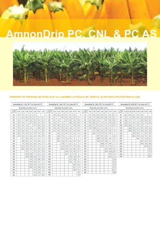 AmnonDrip PC, CNL & PC AS




PIERDERE DE PRESIUNE (M) ÎN RELAŢIE CU LUNGIMEA LATERALĂ (M), DEBITUL ŞI DISTANŢA PICURĂTORULUI (CM)



                Distanţă picurător (cm)                  Distanţă picurător (cm)                  Distanţă picurător (cm)                  Distanţă picurător (cm)
   Lungime                                  Lungime                                  Lungime                                  Lungime
 laterală (m)                             laterală (m)                             laterală (m)                             laterală (m)
 