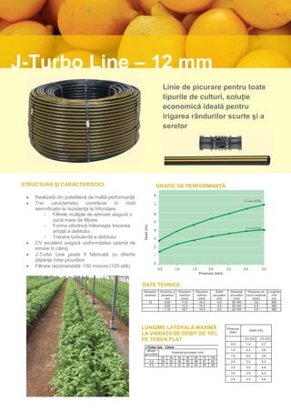 J-Turbo Line – 12 mm
                                                                              Linie de picurare pentru toate
                                                                              tipurile de culturi, soluţie
                                                                              economică ideală pentru
                                                                              irigarea rândurilor scurte şi a
                                                                              serelor




 STRUCTURĂ ŞI CARACTERISTICI                                                GRAFIC DE PERFORMANŢĂ

     Realizată din polietilenă de înaltă performanţă
     Trei     caracteristici   contribuie   în  mod
      semnificativ la rezistenţa la înfundare:
           - Filtrele multiple de admisie asigură o
                zonă mare de filtrare
           - Forma cilindrică înlesneşte trecerea
                                                         Debit (l/h)




                amplă a debitului
           - Trecere turbulentă a debitului
     CV excelent asigură uniformitatea optimă de
      emisie în câmp
     J-Turbo Line poate fi fabricată cu diferite
      distanțe între picurători
     Filtrare recomandată: 130 microni (120 sită)
                                                                                                      Presiune (bari)


                                                        DATE TEHNICE
                                                        Diametru             Grosime a   Diametru   Diametru       Debit       Distanţă      Presiune de Lungime
                                                        nominal              peretelui   exterior    interior    picurător     picurător    lucru maximă   rolă
                                                                                mm         (mm)       (mm)          (l/h)        (cm)           (bari)     (m)
                                                                       12       0.65        11.8       10.5          4.0        20-100           2.0       500
                                                                                0.90        12.3       10.5          4.0        20-100           3.5       400
                                                                                1.10        12.7       10.5          4.0        20-100           3.5       400




                                                        LUNGIME LATERALĂ MAXIMĂ                                              Presiune
                                                                                                                                               Debit (l/h)
                                                        LA VARIAŢII DE DEBIT DE 10%                                           (bari)

                                                        PE TEREN PLAT                                                                      2.4 (l/h)   4.0 (l/h)
                                                                                                                               0.5          1.6          2.7
                                                         J-Turbo Line - 12mm
                                                           Model                                                               1.0          2.3          3.8
                                                                           Distanţă picurător (cm)
                                                         picurător
                                                                                                                               1.5          2.8          4.6
                                                                    20    30   40    50    60    75             100
                                                            2.4     29    38   45    52    59    67             82             2.0          3.2          5.3
                                                            4.0     21    27   32    38    42    49             59
                                                                                                                               2.5          3.6          5.9

                                                                                                                               3.0          3.9          6.4

                                                                                                                               3.5          4.2          6.9
 