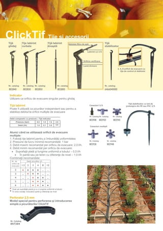 ClickTif Tije şi accesorii
Tijă             Tije labirint                    Tijă labirint                                                   Tijă
                                                                        Admisie filtru de apă
ghidaj           curbate                          dreaptă                                                         stabilizator

                                                                                           Labirint 2,1 l/h



                                                                                       Orificiu verificare

                                                                                       Lamă divizare
                                                                                                                                   2, 4, 8 orificii de evacuare cu
                                                                                                                                      tije de control al debitului




Nr. catalog       Nr. catalog Nr. catalog                 Nr. catalog                                             Nr. catalog




 Indicator
 Utilizare ca orificiu de evacuare singular pentru ghidaj
                                                                                                                                              Tijă stabilizator cu tub de
 Tijă labirint                                                                                  Conectori 3/5                               prelungire din PE sau PVC 3/5
 Poate fi utilizată ca picurător independent sau pentru a
 stabiliza debitul la orificii multiple de evacuare
                                                                                                Nr. Catalog Nr. Catalog     Nr. catalog
 Debit comparativ cu presiune – Tijă indicator
        Presiune (bari)           0.5       1.0    1.5   2.0
            Debit (l/h)           1.5       2.1    2.5   3.0
                                                                                                Conectori multipli


 Atunci când se utilizează orificii de evacuare
 multiple:
 1. Folosiţi tije labirint pentru a îmbunătăţi uniformitatea
                                                                                                Nr. Catalog          Nr. catalog
 2. Presiune de lucru minimă recomandată: 1 bar
 3. Debit maxim recomandat per orificiu de evacuare: 2,0 l/h.
 4. Debit minim recomandat per orificiu de evacuare:
    Suprafaţă plată şi lungime uniformă a tubului – 0,5 l/h
      În pantă sau pe teren cu diferenţe de nivel – 1,0 l/h
 Combinaţii recomandate:
   Nr. de             Debit picurător l/h
   orificii de
   evacuare




 • Doar pe suprafaţă plană şi cu o lungime uniformă a tubului
 • În orice condiţii, incluzând pante şi diferenţe de nivel
 Perforator 2,5 mm
 Model special pentru perforarea şi introducerea
 simplă a picurătorilor ClickTif




  Nr. Catalog
  897284
 