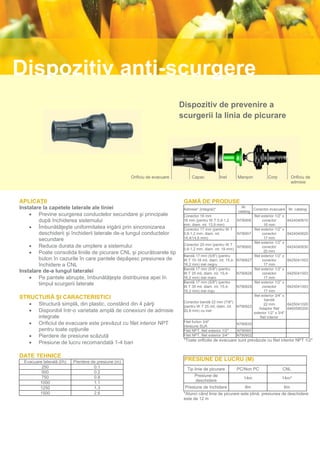 Dispozitiv anti-scurgere
                                                                              Dispozitiv de prevenire a
                                                                              scurgerii la linia de picurare




                                                       Orificiu de evacuare         Capac             Inel     Manșon             Corp           Orificiu de
                                                                                                                                                 admisie



APLICAŢII                                                                      GAMĂ DE PRODUSE
Instalare la capetele laterale ale liniei                                      Admisie* (integral)*
                                                                                                                  Nr.
                                                                                                                        Conector evacuare       Nr. catalog
                                                                                                                catalog
     Previne scurgerea conductelor secundare şi principale                    Conector 16 mm                           filet exterior 1/2” x
        după închiderea sistemului                                             16 mm (pentru W.T 0,9-1,2       N7906I6         conector         6424040610
                                                                               mm, diam. int. 13,9 mm)                          16 mm
     Îmbunătăţeşte uniformitatea irigării prin sincronizarea                  Conector 17 mm (pentru W.T               filet exterior 1/2” x
        deschiderii şi închiderii laterale de-a lungul conductelor             0,9-1,2 mm, diam. int.          N7906I7         conector         6424040620
                                                                               14,4/14,6 mm)                                    17 mm
        secundare
                                                                                                                        filet exterior 1/2” x
     Reduce durata de umplere a sistemului                                    Conector 20 mm (pentru W.T
                                                                               0,9-1,2 mm, diam. int. 18 mm)
                                                                                                               N7906I0         conector         6424040630
     Poate consolida liniile de picurare CNL şi picurătoarele tip                                                              20 mm
                                                                               Bandă 17 mm (5/8") (pentru               filet exterior 1/2” x
        buton în cazurile în care pantele depăşesc presiunea de                W.T 10-18 mil, diam. int. 15,4- N790627         conector         6425041003
        închidere a CNL                                                        16,2 mm) inel negru                              17 mm
                                                                               Bandă 17 mm (5/8") (pentru               filet exterior 1/2” x
Instalare de-a lungul lateralei                                                W.T 25 mil, diam. int. 15,4-    N790628         conector         6425041003
     Pe pantele abrupte, îmbunătăţeşte distribuirea apei în                   16,2 mm) inel maro                               17 mm
                                                                               Bandă 17 mm (5/8") (pentru               filet exterior 1/2” x
        timpul scurgerii laterale                                              W.T 35 mil, diam. int. 15,4-    N790629         conector         6425041003
                                                                               16,2 mm) inel roşu                               17 mm
                                                                                                                        filet exterior 3/4” x
STRUCTURĂ ŞI CARACTERISTICI                                                                                                      bandă
                                                                               Conector bandă 22 mm (7/8")
        Structură simplă, din plastic, constând din 4 părţi                   (pentru W.T 25 mil, diam. int. N790622
                                                                                                                                22 mm           6425041020
        Disponibil într-o varietate amplă de conexiuni de admisie             20,8 mm) cu inel
                                                                                                                            Adaptor filet
                                                                                                                        exterior 1/2” x 3/4"
                                                                                                                                                6460590200

         integrale                                                                                                           filet interior
        Orificiul de evacuare este prevăzut cu filet interior NPT             Filet furtun 3/4"
                                                                               Versiune SUA
                                                                                                               N790630
         pentru toate opţiunile                                                Filet NPT, filet exterior 1/2"  N79060I
        Pierdere de presiune scăzută                                          Filet NPT, filet exterior 3/4"  N790602
                                                                               *Toate orificiile de evacuare sunt prevăzute cu filet interior NPT 1/2"
        Presiune de lucru recomandată 1-4 bari

DATE TEHNICE
  Evacuare laterală (l/h)   Pierdere de presiune (m)
                                                                               PRESIUNE DE LUCRU (M)
          250                         0.1                                        Tip linie de picurare         PC/Non PC                   CNL
          500                         0.2
          750                         0.8                                            Presiune de
                                                                                                                   14m                     14m*
         1000                         1.1                                            deschidere
         1250                         1.3                                      Presiune de închidere                8m                      6m
         1500                         2.6                                      *Atunci când linia de picurare este plină, presiunea de deschidere
                                                                               este de 12 m
 