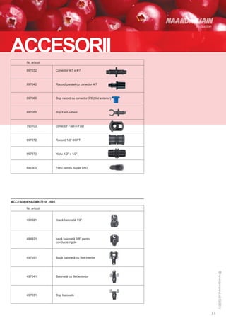 accesorii
         Nr. articol

         897032 	            Conector 4/7 x 4/7



         897042 	            Racord paralel cu conector 4/7



         897065 	            Dop racord cu conector 5/8 (filet exterior)



         897055 	            dop Fast-n-Fast



         790100 	            conector Fast-n-Fast



         897272 	            Racord 1/2” BSPT



         897270 	            Niplu 1/2” x 1/2”



         890300 	            Filtru pentru Super LPD




ACCESORII HADAR 7110, 2005
         Nr. articol


         484921	             bază baionetă 1/2”




         484931 	            bază baionetă 3/8” pentru
                             conducte rigide




         497051 	            Bază baionetă cu filet interior




         497041 	            Baionetă cu filet exterior




         497031 	            Dop baionetă
 