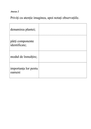 Anexa 2
Priviţi cu atenţie imaginea, apoi notaţi observaţiile.
denumirea plantei;
părţi componente
identificate;
modul de înmulţire;
importanţa lor pentu
oameni
 