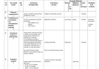 Nr
crt
Secvenţele
lecţiei
Ob
op
Activitatea
învăţătorului
Activitatea
elevilor
Strategii didactice
Modalita-
ti de
evaluare
Metode
şi
pro
cede
e
Mijloace
didactice
Forme
de
activitate
1. Moment
organizatoric
1’
Asigur condiţiile necesare bunei
desfăşurări a lecţiei.
Pregǎtesc materialele necesare. frontală
2. Verificarea şi
reactualiza -
rea
cunoştinţelor
însuşite
anterior
5’
Verific cunoştinţele din lecţiile
precedente:
- rolul rădăcinii şi al
tulpinii;
- rolul frunzei.
Răspund la întrebări. conversaţia planşa frontală observare
sistematică
evaluare
orală
3.
4.
Anunţarea
temei şi a
obiectivelor
3’
Captatea
atenţiei
2’
Anunţ titlul şi obiectivele lecţiei:
,,Astăzi, la ora de ştiinţe vom
învăţa despre rolul florii, al
fructului şi al seminţei.
Vom desfăşura pe grupe o
activitate experimentală pentru a
observa seminţele unor plante,
vom stabili împreună care este
rolul florii, al fructului şi al
seminţei în viaţa unei plante.”
Scriu titlul lecţiei pe tablă.
Plantele- nevoi de bază ( apă, aer,
lumină, căldură)
Captez atenţia elevilor printr-o
ghicitoare:
,, Creşte vara în grădină,
E roşie şi zemoasă,
Dacă - o uzi la rădăcină
Ascultă explicaţiile.
Elevii scriu titlul lecţiei pe caiete.
Ascultă versurile şi descoperă
răspunsul.
Explicaţia
ghicitoare
frontală
 