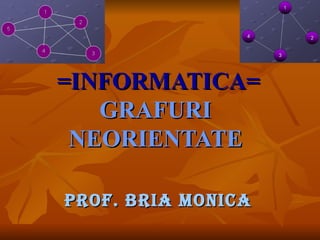 =INFORMATICA=
   GRAFURI
 NEORIENTATE

Prof. BrIA MoNICA
 