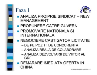 Faza 1
 ANALIZA PROIPRIE SINDICAT – NEW
MANAGEMENT
 PROPUNERE CATRE GUVERN
 PROMOVARE NATIONALA SI
INTERNATIONALA
 NEGOCIERE CASTIGATOR LICITATIE
– DE PE POZITII DE CONCURENTA
– ANALIZA REALA DE COLABORARE
– ANALIZA DEZVOLTARII DE VIITOR AL
GRF
 DEMARARE IMEDIATA OFERTA IN
CHINA “ NOI VAADUCEM VIITORUL !”
 