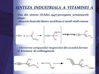 SINTEZA INDUSTRIALA A VITAMINEI A
Una din sinteze (O.Isler, 1947) presupune urmatoarele
etape:
- Reactia Favorski dintre acetilena si metil-vinil-cetona
- Obtinerea compusului magnezian din acoolul format
si bromura de etilmagneziu
 