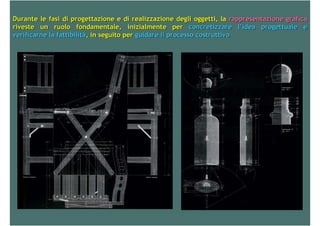 Proiezioni ortogonali