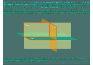 Proiezioni ortogonali