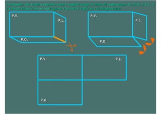 Proiezioni ortogonali
