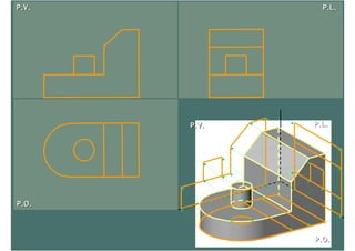 Proiezioni ortogonali