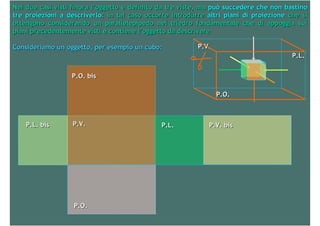 Proiezioni ortogonali