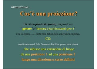 Proiezioni ortogonali