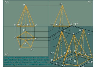 Proiezioni ortogonali