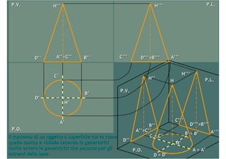 Proiezioni ortogonali