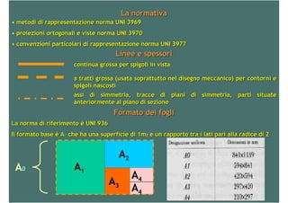 Proiezioni ortogonali