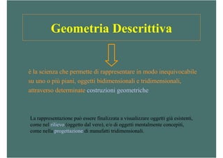 Proiezioni ortogonali