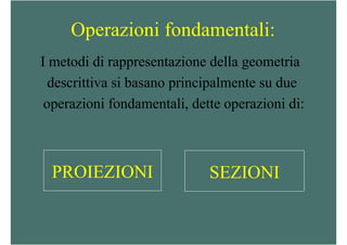 Proiezioni ortogonali