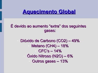 Aquecimento Global É d evido ao aumento “extra” dos seguintes gases: Dióxido de Carbono (CO2) – 49% Metano (CH4) – 18% CFC’s – 14% Óxido Nitroso (N2O) – 6% Outros gases – 13% 