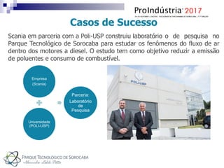Casos de Sucesso
Scania em parceria com a Poli-USP construiu laboratório o de pesquisa no
Parque Tecnológico de Sorocaba para estudar os fenômenos do fluxo de ar
dentro dos motores a diesel. O estudo tem como objetivo reduzir a emissão
de poluentes e consumo de combustível.
Empresa
(Scania)
Universidade
(POLI-USP)
Parceria:
Laboratório
de
Pesquisa
 