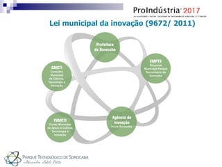 Lei municipal da inovação (9672/ 2011)
 