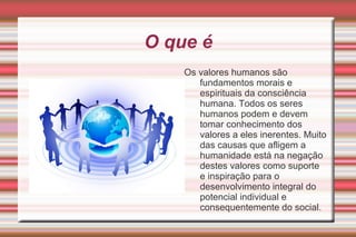Com a intenção de promover ações individuais e coletivas que propiciem os alunos construir uma imagem e ou postura de si. 