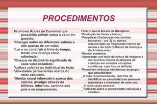Justificativa Promover ações individuais e coletivas que propiciem aos alunos construírem uma imagem positiva de si, o respeito próprio, traduzido pela confiança em sua capacidade de escolher e realizar projeto de vida e legitimação das formas morais existentes unidade escolar e fora dela. *Vivenciar os valores humanos como pilar de sustentação da convivência, valorização e respeito pela vida. 