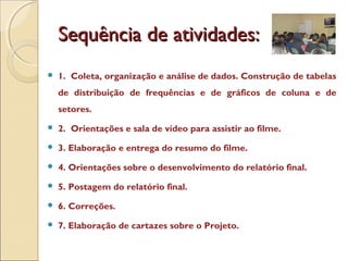 Sequência de atividades:Sequência de atividades:
 1. Coleta, organização e análise de dados. Construção de tabelas
de distribuição de frequências e de gráficos de coluna e de
setores.
 2. Orientações e sala de vídeo para assistir ao filme.
 3. Elaboração e entrega do resumo do filme.
 4. Orientações sobre o desenvolvimento do relatório final.
 5. Postagem do relatório final.
 6. Correções.
 7. Elaboração de cartazes sobre o Projeto.
 