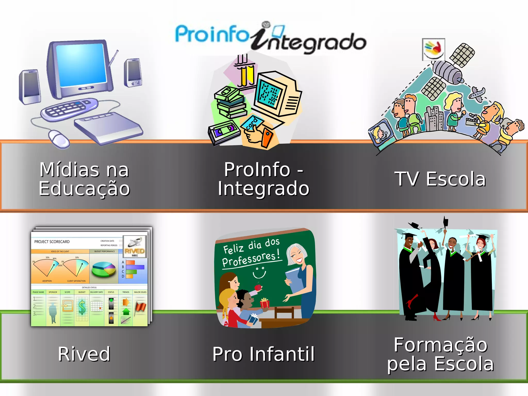 Pro Info Integrado