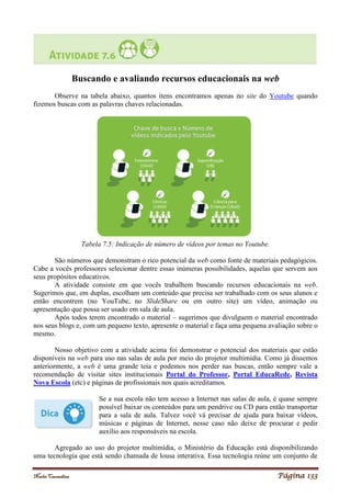 Noelei Carandina Página 133
Buscando e avaliando recursos educacionais na web
Observe na tabela abaixo, quantos itens encontramos apenas no site do Youtube quando
fizemos buscas com as palavras chaves relacionadas.
Tabela 7.5: Indicação de número de vídeos por temas no Youtube.
São números que demonstram o rico potencial da web como fonte de materiais pedagógicos.
Cabe a vocês professores selecionar dentre essas inúmeras possibilidades, aquelas que servem aos
seus propósitos educativos.
A atividade consiste em que vocês trabalhem buscando recursos educacionais na web.
Sugerimos que, em duplas, escolham um conteúdo que precisa ser trabalhado com os seus alunos e
então encontrem (no YouTube, no SlideShare ou em outro site) um vídeo, animação ou
apresentação que possa ser usado em sala de aula.
Após todos terem encontrado o material – sugerimos que divulguem o material encontrado
nos seus blogs e, com um pequeno texto, apresente o material e faça uma pequena avaliação sobre o
mesmo.
Nosso objetivo com a atividade acima foi demonstrar o potencial dos materiais que estão
disponíveis na web para uso nas salas de aula por meio do projetor multimídia. Como já dissemos
anteriormente, a web é uma grande teia e podemos nos perder nas buscas, então sempre vale a
recomendação de visitar sites institucionais Portal do Professor, Portal EducaRede, Revista
Nova Escola (etc) e páginas de profissionais nos quais acreditamos.
Se a sua escola não tem acesso a Internet nas salas de aula, é quase sempre
possível baixar os conteúdos para um pendrive ou CD para então transportar
para a sala de aula. Talvez você vá precisar de ajuda para baixar vídeos,
músicas e páginas de Internet, nesse caso não deixe de procurar e pedir
auxílio aos responsáveis na escola.
Agregado ao uso do projetor multimídia, o Ministério da Educação está disponibilizando
uma tecnologia que está sendo chamada de lousa interativa. Essa tecnologia reúne um conjunto de
 