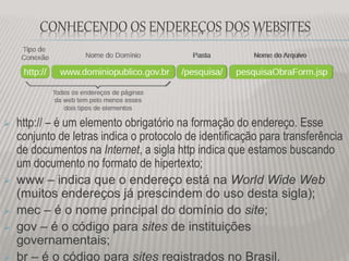 CONHECENDO OS ENDEREÇOS DOS WEBSITES
 http:// – é um elemento obrigatório na formação do endereço. Esse
conjunto de letras indica o protocolo de identificação para transferência
de documentos na Internet, a sigla http indica que estamos buscando
um documento no formato de hipertexto;
 www – indica que o endereço está na World Wide Web
(muitos endereços já prescindem do uso desta sigla);
 mec – é o nome principal do domínio do site;
 gov – é o código para sites de instituições
governamentais;
 br – é o código para sites registrados no Brasil.
 