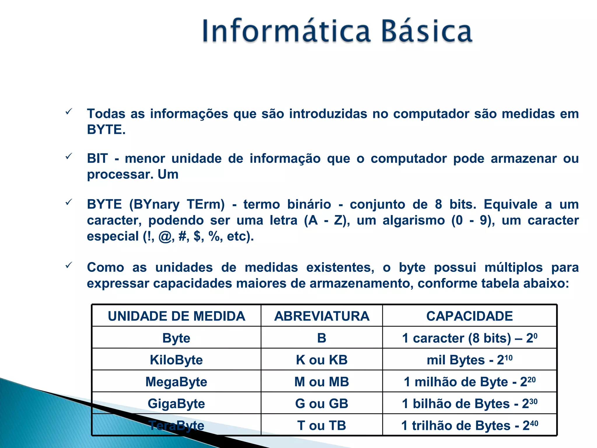 Unidade de Medida de Informação
 Todas as informações que são introduzidas no computador são medidas em
BYTE.
 BIT - menor unidade de informação que o computador pode armazenar ou
processar. Um
 BYTE (BYnary TErm) - termo binário - conjunto de 8 bits. Equivale a um
caracter, podendo ser uma letra (A - Z), um algarismo (0 - 9), um caracter
especial (!, @, #, $, %, etc).
 Como as unidades de medidas existentes, o byte possui múltiplos para
expressar capacidades maiores de armazenamento, conforme tabela abaixo:
1 trilhão de Bytes - 240
1 bilhão de Bytes - 230
1 milhão de Byte - 220
mil Bytes - 210
1 caracter (8 bits) – 20
CAPACIDADE
T ou TBTeraByte
G ou GBGigaByte
M ou MBMegaByte
K ou KBKiloByte
BByte
ABREVIATURAUNIDADE DE MEDIDA
 