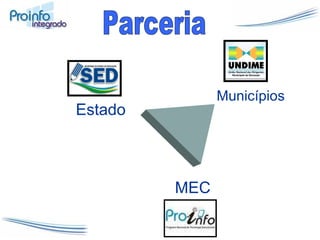 Municípios Estado MEC Parceria 
