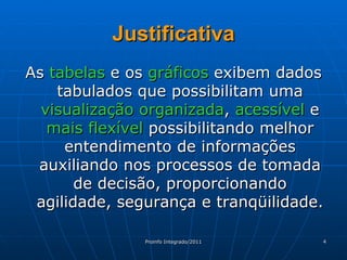 As  tabelas  e os  gráficos  exibem dados tabulados que possibilitam uma  visualização organizada ,  acessível  e  mais flexível  possibilitando melhor entendimento de informações auxiliando nos processos de tomada de decisão, proporcionando agilidade, segurança e tranqüilidade. Justificativa 