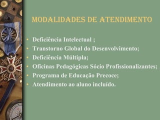 MODALIDADES DE ATENDIMENTO

•   Deficiência Intelectual ;
•   Transtorno Global do Desenvolvimento;
•   Deficiência Múltipla;
•   Oficinas Pedagógicas Sócio Profissionalizantes;
•   Programa de Educação Precoce;
•   Atendimento ao aluno incluído.
 