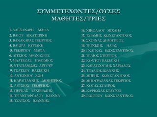 ΣΥΜΜΕΤΕΧΟΝΤΕΣ/ΟΥΣΕΣΣΥΜΜΕΤΕΧΟΝΤΕΣ/ΟΥΣΕΣ
ΜΑΘΗΤΕΣ/ΤΡΙΕΣΜΑΘΗΤΕΣ/ΤΡΙΕΣ
1.1. ΑΛΕΞΑΝΔΡΗ ΜΑΡΙΑΑΛΕΞΑΝΔΡΗ ΜΑΡΙΑ
2.2. ΒΑΙΟΥ ΑΙΚΑΤΕΡΙΝΗΒΑΙΟΥ ΑΙΚΑΤΕΡΙΝΗ
3.3. ΒΑΝΑΚΑΡΑΣ ΓΕΩΡΓΙΟΣΒΑΝΑΚΑΡΑΣ ΓΕΩΡΓΙΟΣ
4.4. ΒΛΙΩΡΑ ΚΥΡΙΑΚΗΒΛΙΩΡΑ ΚΥΡΙΑΚΗ
5.5. ΓΕΩΡΓΙΟΥ ΜΑΡΙΑΓΕΩΡΓΙΟΥ ΜΑΡΙΑ
6.6. ΛΙΤΣΙΟΣ ΑΘΑΝΑΣΙΟΣΛΙΤΣΙΟΣ ΑΘΑΝΑΣΙΟΣ
7.7. ΜΑΛΤΕΖΑΣ ΕΥΘΥΜΙΟΣΜΑΛΤΕΖΑΣ ΕΥΘΥΜΙΟΣ
8.8. ΝΤΑΤΙΑΝΙΔΗΣ ΑΡΤΟΥΡΝΤΑΤΙΑΝΙΔΗΣ ΑΡΤΟΥΡ
9.9. ΤΣΑΤΣΟΥ ΒΑΣΙΛΙΚΗΤΣΑΤΣΟΥ ΒΑΣΙΛΙΚΗ
10.10. ΑΝΤΩΝΙΟΥ ΖΩΗΑΝΤΩΝΙΟΥ ΖΩΗ
11.11. ΚΑΡΑΓΙΑΝΝΗΣ ΔΗΜΗΤΡΙΟΣΚΑΡΑΓΙΑΝΝΗΣ ΔΗΜΗΤΡΙΟΣ
12.12. ΛΕΤΣΙΟΣ ΓΕΩΡΓΙΟΣΛΕΤΣΙΟΣ ΓΕΩΡΓΙΟΣ
13.13. ΠΕΡΚΑΣ ΑΛΚΙΒΙΑΔΗΣΠΕΡΚΑΣ ΑΛΚΙΒΙΑΔΗΣ
14.14. ΤΡΙΑΝΤΑΦΥΛΛΟΥ ΙΩΑΝΝΑΤΡΙΑΝΤΑΦΥΛΛΟΥ ΙΩΑΝΝΑ
15.15. ΤΣΑΤΣΟΣ ΙΩΑΝΝΗΣΤΣΑΤΣΟΣ ΙΩΑΝΝΗΣ
16.16. ΝΙΚΟΛΑΟΥ ΜΙΧΑΗΛΝΙΚΟΛΑΟΥ ΜΙΧΑΗΛ
17.17. ΤΣΙΑΜΗΣ ΚΩΝΣΤΑΝΤΙΝΟΣΤΣΙΑΜΗΣ ΚΩΝΣΤΑΝΤΙΝΟΣ
18.18. ΣΧΟΙΝΑΣ ΔΗΜΗΤΡΙΟΣΣΧΟΙΝΑΣ ΔΗΜΗΤΡΙΟΣ
19.19. ΤΕΡΖΙΔΗΣ ΗΛΙΑΣΤΕΡΖΙΔΗΣ ΗΛΙΑΣ
20.20. ΓΚΑΓΚΑΣ ΚΩΝΣΤΑΝΤΙΝΟΣΓΚΑΓΚΑΣ ΚΩΝΣΤΑΝΤΙΝΟΣ
21.21. ΤΕΛΙΟΣ ΣΤΕΡΓΙΟΣΤΕΛΙΟΣ ΣΤΕΡΓΙΟΣ
22.22. ΚΟΝΤΟΥ ΒΑΣΙΛΙΚΗΚΟΝΤΟΥ ΒΑΣΙΛΙΚΗ
23.23. ΚΑΡΑΤΖΟΥΛΗΣ ΧΑΡΙΛΑΟΣΚΑΡΑΤΖΟΥΛΗΣ ΧΑΡΙΛΑΟΣ
24.24. ΤΕΛΛΙΟΣ ΙΩΑΝΝΗΣΤΕΛΛΙΟΣ ΙΩΑΝΝΗΣ
25.25. ΜΠΕΗΣ ΚΩΝΣΤΑΝΤΙΝΟΣΜΠΕΗΣ ΚΩΝΣΤΑΝΤΙΝΟΣ
26.26. ΜΠΟΥΡΑΖΑΝΑΣ ΓΕΩΡΓΙΟΣΜΠΟΥΡΑΖΑΝΑΣ ΓΕΩΡΓΙΟΣ
27.27. ΝΟΤΑΣ ΣΤΑΥΡΟΣΝΟΤΑΣ ΣΤΑΥΡΟΣ
28.28. ΚΑΨΙΩΧΑΣ ΣΤΑΥΡΟΣΚΑΨΙΩΧΑΣ ΣΤΑΥΡΟΣ
29.29.ΓΕΩΡΓΙΟΥ ΚΩΝΣΤΑΝΤΙΝΟΣΓΕΩΡΓΙΟΥ ΚΩΝΣΤΑΝΤΙΝΟΣ
 