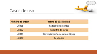 Casos de uso
Número de ordem

Nome do Caso de uso

UC001

Cadastro de clientes

UC002

Cadastro de livros

UC003

Gerenciamento de empréstimos

UC004

Relatórios

 