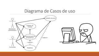 Diagrama de Casos de uso

 