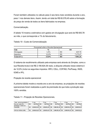 58
Foram também utilizados no cálculo peso 2 aos itens mais vendidos durante o ano,
peso 1 nos demais itens. Assim, tendo um total de R$ 60.578,45 sobre a formação
do preço de venda de todos os itens fabricados na empresa.
Comercialização.
A tabela 10 mostra a estimativa com gastos em divulgação que será de R$ 605,78
ao mês, o que corresponde a 1% do faturamento.
Tabela 10 - Custo de Comercialização
O sistema de recolhimento utilizado pela empresa será através do Simples, como a
sua Receita bruta é de R$ 2.180.824,36 reais, a alíquota utilizada nesse sistema é
de 12,0% (inclui os seguintes impostos: IRPJ, CSLL, COFINS, Pis/Pasep, INSS,
ICMS e IPI).
Projeção da receita operacional
A próxima tabela mostra a receita ano a ano da empresa, as projeções de receitas
operacionais foram realizadas a partir da premissão de que toda a produção seja
100% vendida.
Tabela 11 - Projeção de Receitas Operacionais.
 