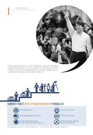 1
              안철수가 약속드립니다
              정치혁신을 통한 새로운 정치의 구현




                                                 낡은 정치때문에
                                                           힘드시죠?




“ 민이 제일 위에 계십니다. 그 다음이 국회입니다. 제일 낮은 곳에 대통령
 국
 과 정부가 있어야 합니다. 저는 정치가 근본으로 돌아가야 한다고 믿습니다.
 정치인은 모든 이권과 단절해야 합니다. 또 모두에게 공정해야 합니다.
 조직화된 소수보다 힘없는 다수의 편에 서야 합니다.”




대통령과 국회가 먼저 기득권을 내려놓도록 하겠습니다




•목표 | 정치혁신을 통한 새로운 정치의 구현 •이행기간 | 2013년 2월 이후 즉시 실시 •우선순위 | 최우선 과제 •재원조달 | 기존 예산 활용 •이행절차 | 즉시 실시
 