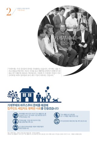 2
               안철수는 약속드립니다
               가계부채 해결




                                                                      가계부채때문에
                                                                               힘드시죠?




“ 계부채는 우선 중산층의 붕괴를 가속화하고 있습니다. 과거에는 집을 사
 가
 려고 대출을 받았지만, 지금은 이자를 갚고 생활비를 충당하기 위해 다시 대
 출을 받기 때문에 나타나는 현상입니다. 이렇게 각 가정에서 부담이 커져
 소비에 쓸 여력이 줄어들다 보니, 내수 시장이 위축되는 것입니다.”




가계부채와 하우스푸어 문제를 해결해
집주인도 세입자도 행복한 사회를 만들겠습니다




•목표 | 가계부채 해결 •이행기간 | 2013년 2월~2018년 2월 •우선순위 | 집중과제
•재원조달 | 진심 새출발펀드, 2조원 규모의「진심 새출발 펀드」    조성, 금융기관과 정부의 공동 출자-1차로 1조원을 조성하고 추후 필요시 제2차로 1조원 추가 조성 •이행절차 | 관계법령 재개정
 